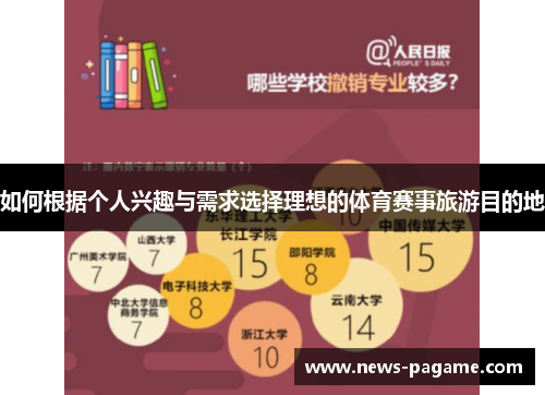 如何根据个人兴趣与需求选择理想的体育赛事旅游目的地 如何根据个人兴趣与需求选择理想的体育赛事旅游目的地
