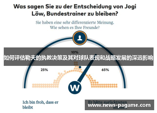 如何评估勒夫的执教决策及其对球队表现和战略发展的深远影响