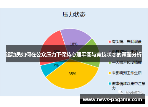 运动员如何在公众压力下保持心理平衡与竞技状态的策略分析 运动员如何在公众压力下保持心理平衡与竞技状态的策略分析