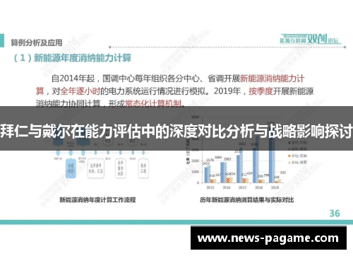 拜仁与戴尔在能力评估中的深度对比分析与战略影响探讨