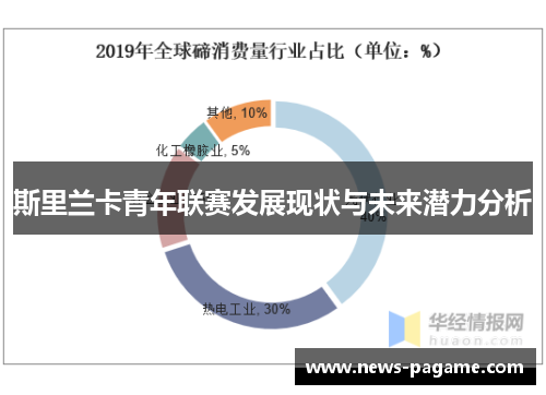 斯里兰卡青年联赛发展现状与未来潜力分析