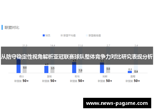 从防守稳定性视角解析亚冠联赛球队整体竞争力对比研究表现分析 从防守稳定性视角解析亚冠联赛球队整体竞争力对比研究表现分析