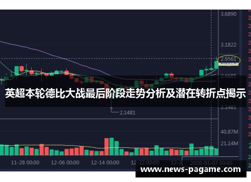 英超本轮德比大战最后阶段走势分析及潜在转折点揭示