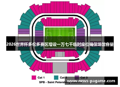 2026世界杯多伦多赛区增设一万七千临时座位确保场馆容量