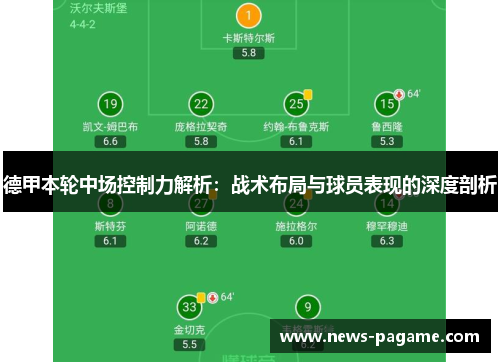 德甲本轮中场控制力解析:战术布局与球员表现的深度剖析 德甲本轮中场控制力解析:战术布局与球员表现的深度剖析
