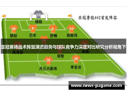 亚冠赛场战术阵型演进趋势与球队竞争力深度对比研究分析视角下 亚冠赛场战术阵型演进趋势与球队竞争力深度对比研究分析视角下